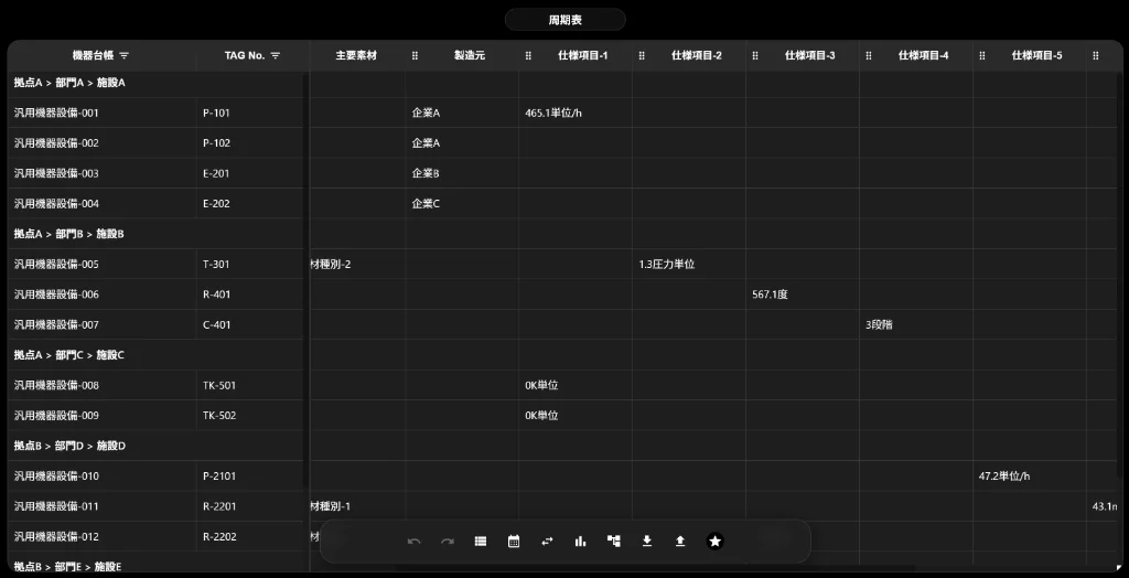 基本情報